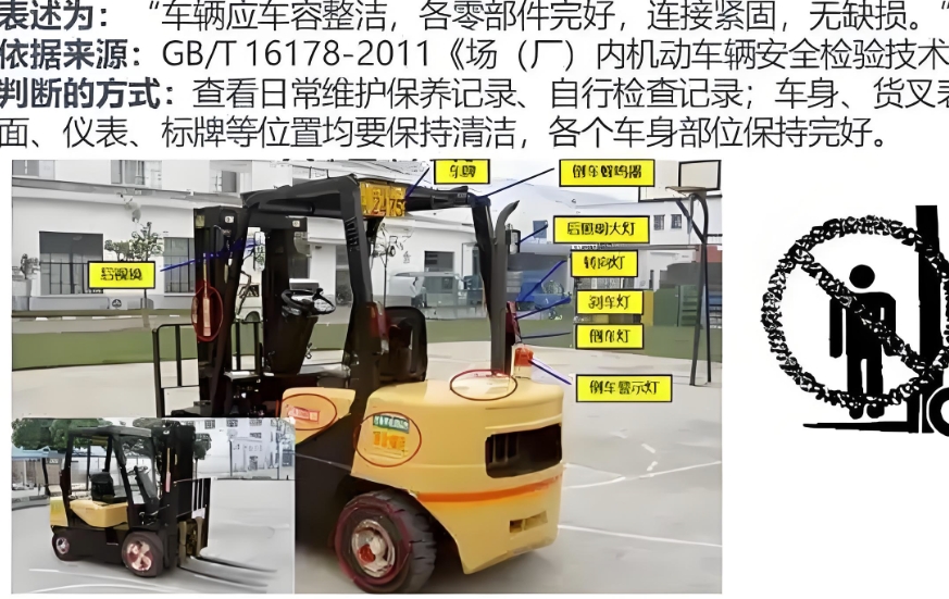 特种设备安全管理A